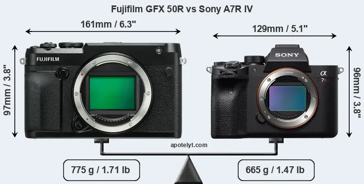 Size Fujifilm GFX 50R vs Sony A7R IV