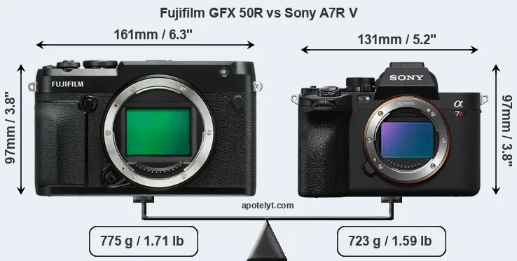 Size Fujifilm GFX 50R vs Sony A7R V