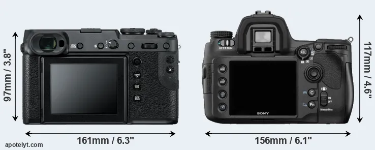 Comparison GFX 50R or A850 rear