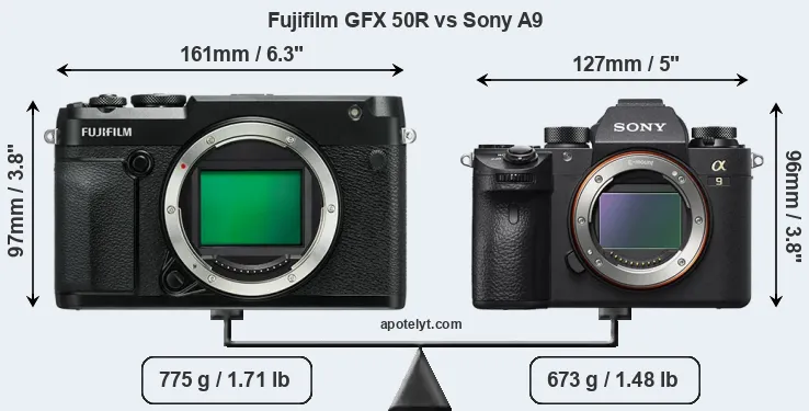 Size Fujifilm GFX 50R vs Sony A9