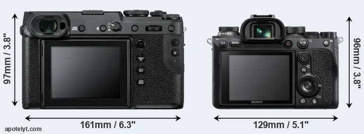 Comparison GFX 50R or A9 II rear