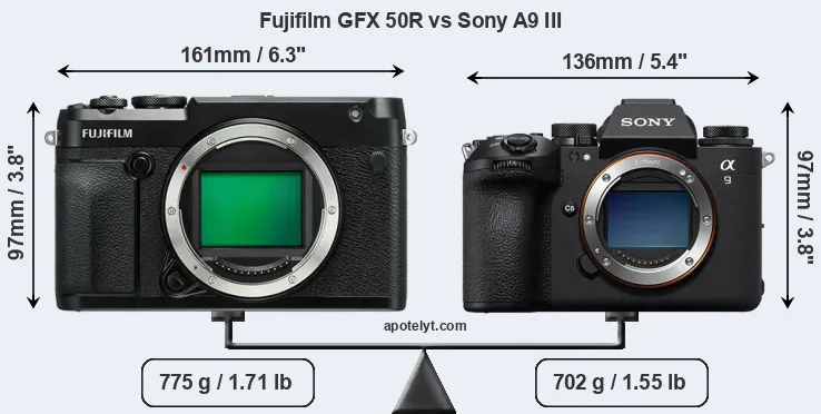 Size Fujifilm GFX 50R vs Sony A9 III