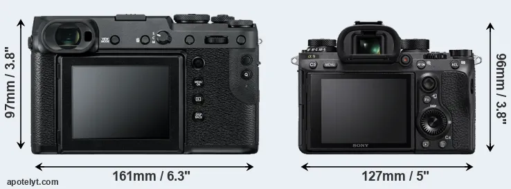 Comparison GFX 50R or A9 rear
