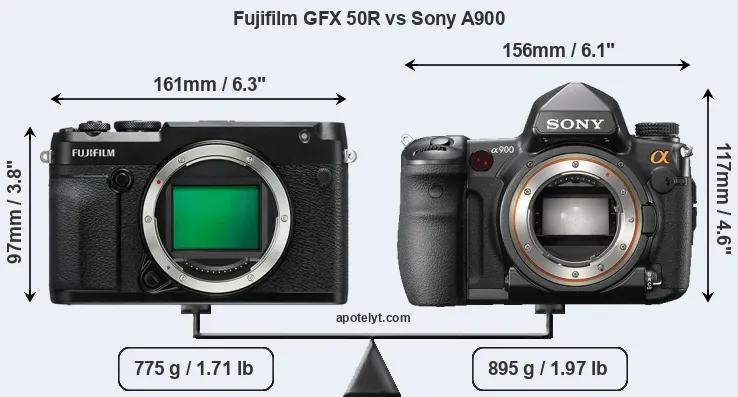 Size Fujifilm GFX 50R vs Sony A900