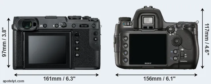 Comparison GFX 50R or A900 rear