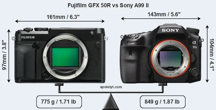 Size Fujifilm GFX 50R vs Sony A99 II