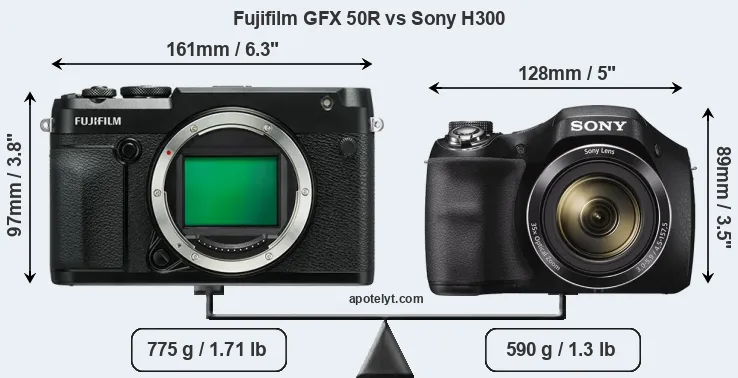Size Fujifilm GFX 50R vs Sony H300