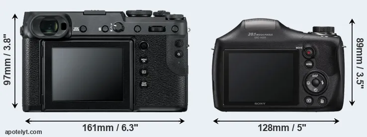 Comparison GFX 50R or H300 rear