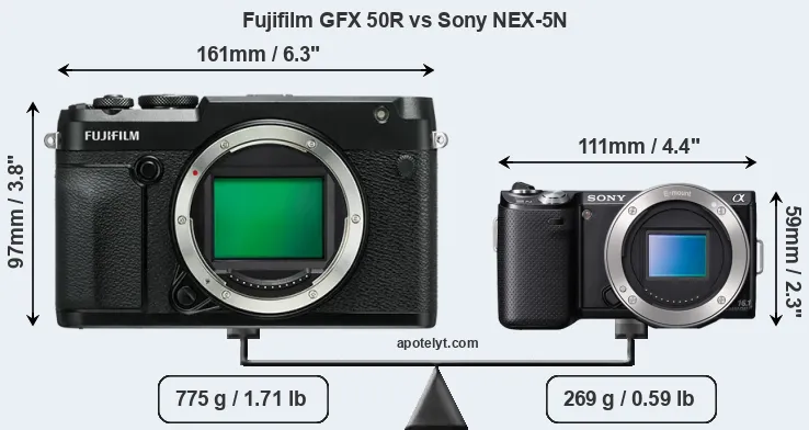 Size Fujifilm GFX 50R vs Sony NEX-5N