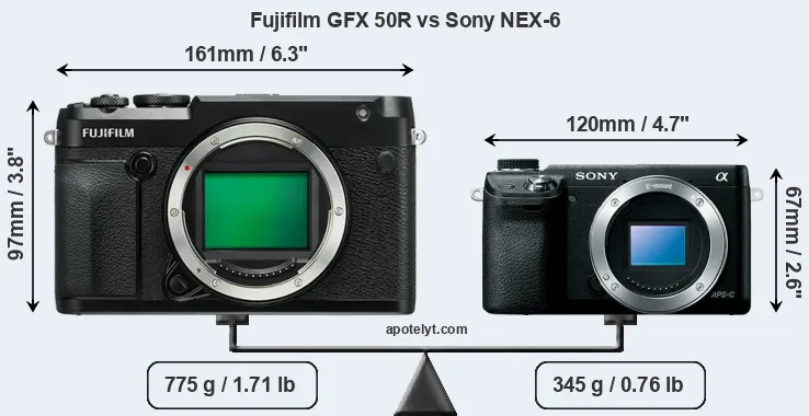 Size Fujifilm GFX 50R vs Sony NEX-6