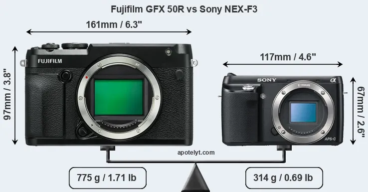 Size Fujifilm GFX 50R vs Sony NEX-F3