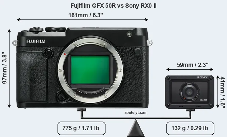 Size Fujifilm GFX 50R vs Sony RX0 II