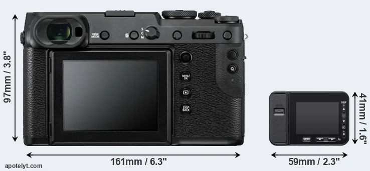 Comparison GFX 50R or RX0 II rear
