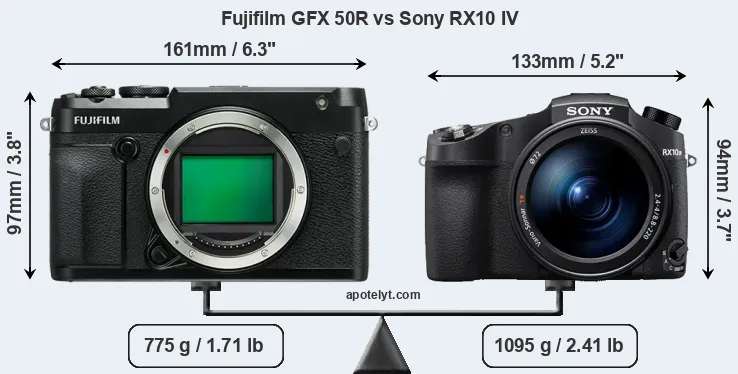 Size Fujifilm GFX 50R vs Sony RX10 IV