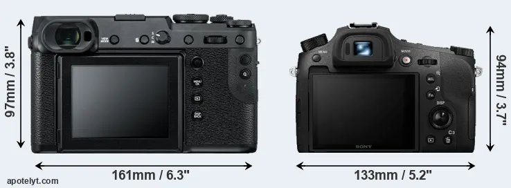 Comparison GFX 50R or RX10 IV rear