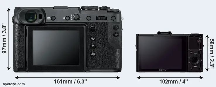 Comparison GFX 50R or RX100 II rear
