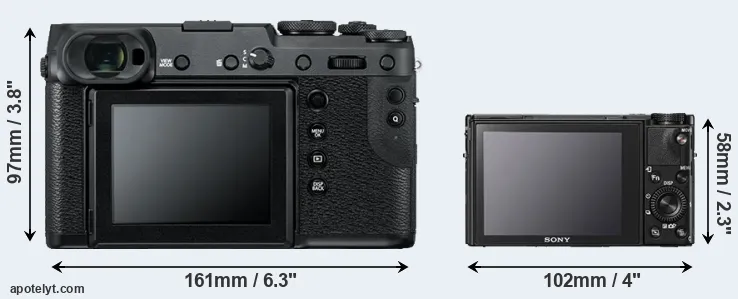 Comparison GFX 50R or RX100 V rear