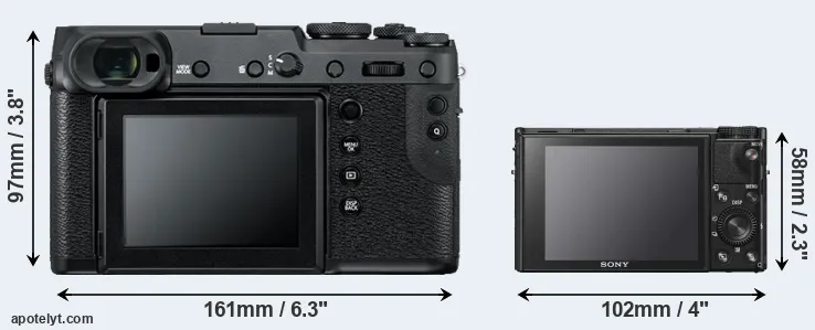 Comparison GFX 50R or RX100 VI rear