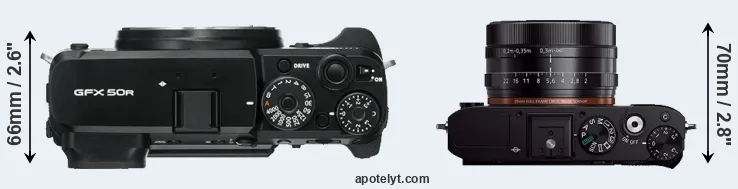 Compare GFX 50R versus RX1R top