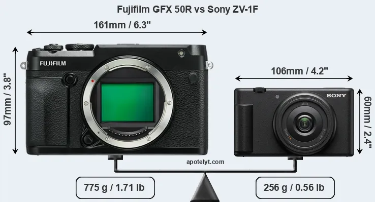 Size Fujifilm GFX 50R vs Sony ZV-1F
