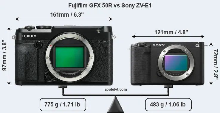 Size Fujifilm GFX 50R vs Sony ZV-E1