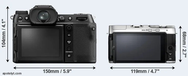 Comparison GFX 50S II or X-A7 rear