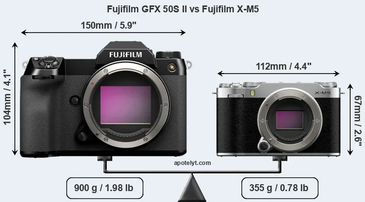 Size Fujifilm GFX 50S II vs Fujifilm X-M5