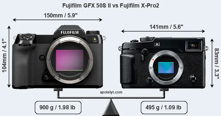 Size Fujifilm GFX 50S II vs Fujifilm X-Pro2