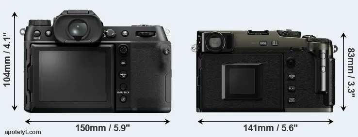 Comparison GFX 50S II or X-Pro3 rear