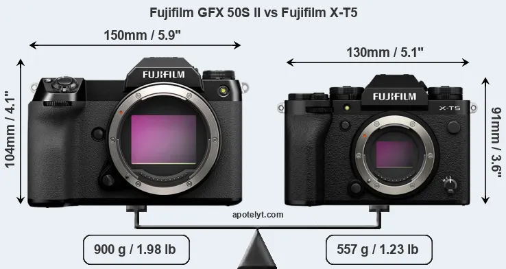 Size Fujifilm GFX 50S II vs Fujifilm X-T5