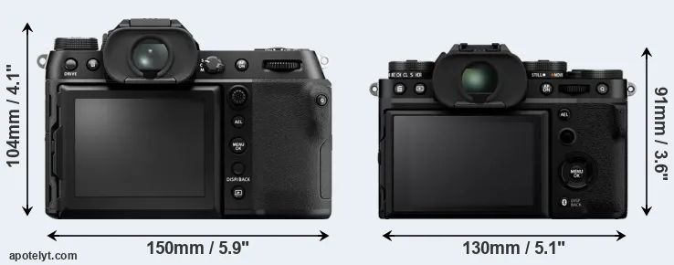 Comparison GFX 50S II or X-T5 rear
