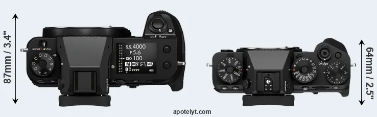 Compare GFX 50S II versus X-T5 top