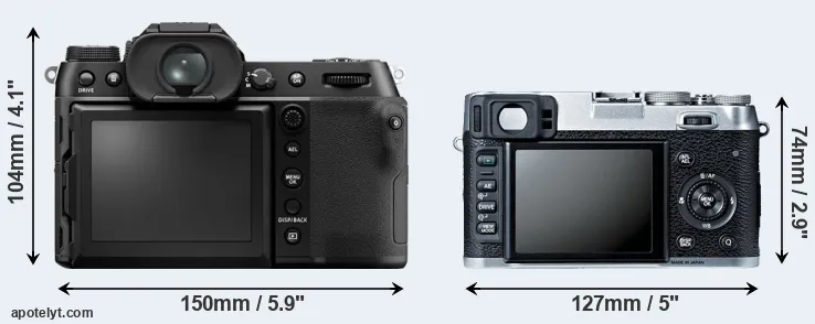 Comparison GFX 50S II or X100S rear
