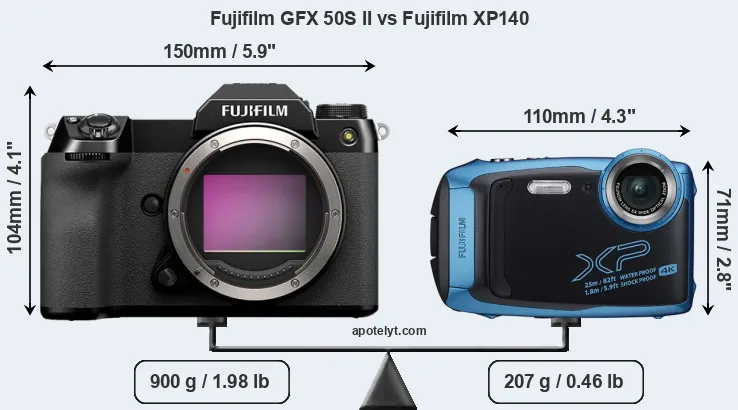 Size Fujifilm GFX 50S II vs Fujifilm XP140