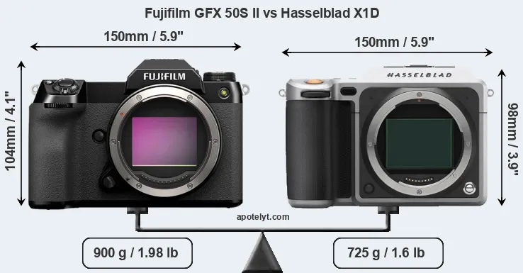 Size Fujifilm GFX 50S II vs Hasselblad X1D