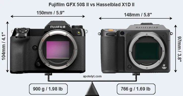 Size Fujifilm GFX 50S II vs Hasselblad X1D II