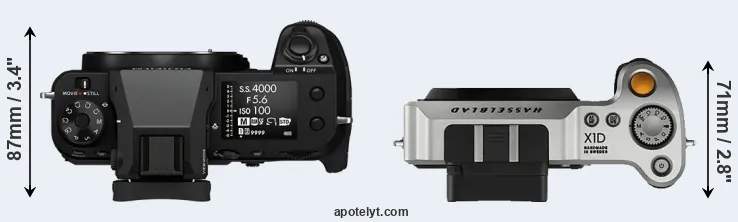 Compare GFX 50S II versus X1D top