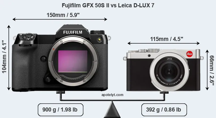Size Fujifilm GFX 50S II vs Leica D-LUX 7