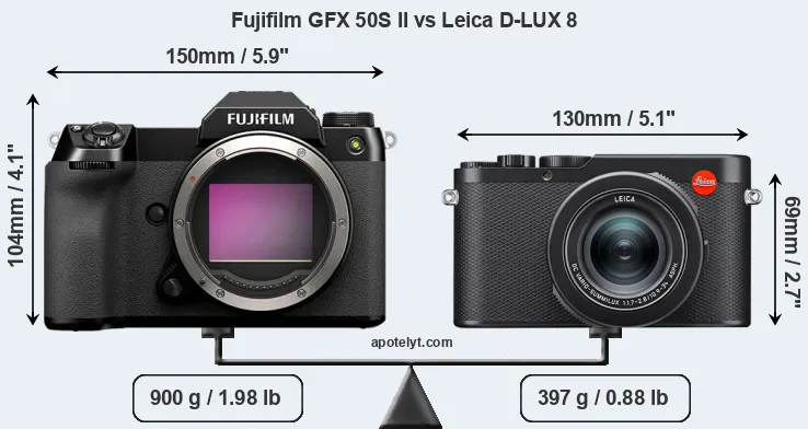 Size Fujifilm GFX 50S II vs Leica D-LUX 8