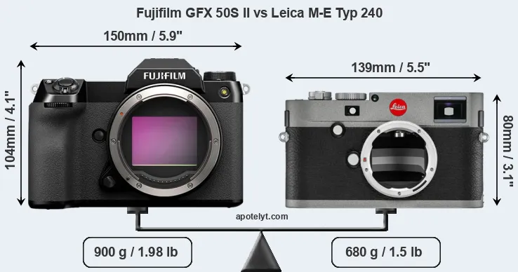 Size Fujifilm GFX 50S II vs Leica M-E Typ 240