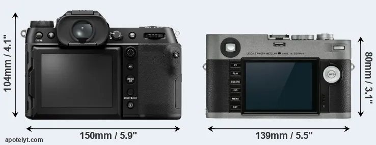 Comparison GFX 50S II or M-E Typ 240 rear