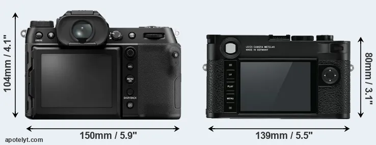 Comparison GFX 50S II or M10 rear