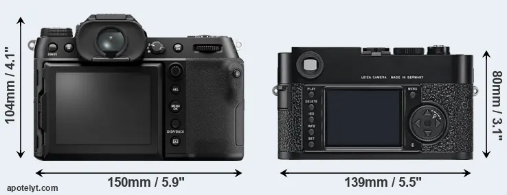 Comparison GFX 50S II or M9 rear