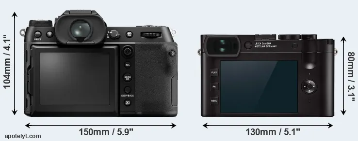 Comparison GFX 50S II or Q2 rear
