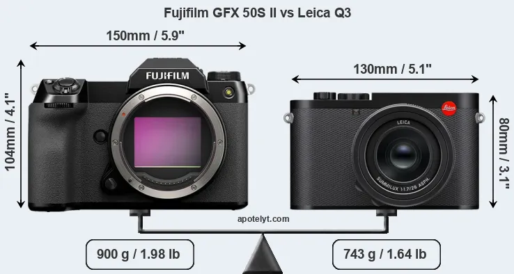 Size Fujifilm GFX 50S II vs Leica Q3
