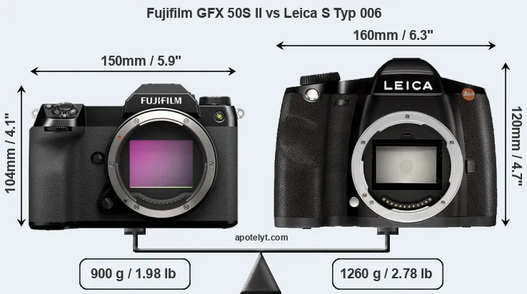 Size Fujifilm GFX 50S II vs Leica S Typ 006