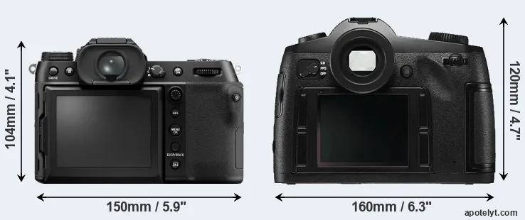 Comparison GFX 50S II or S Typ 006 rear