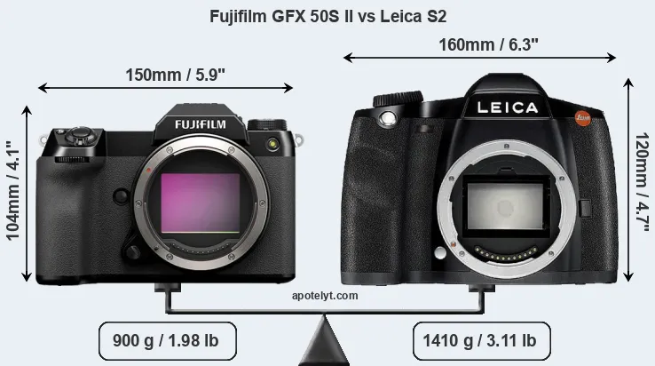 Size Fujifilm GFX 50S II vs Leica S2