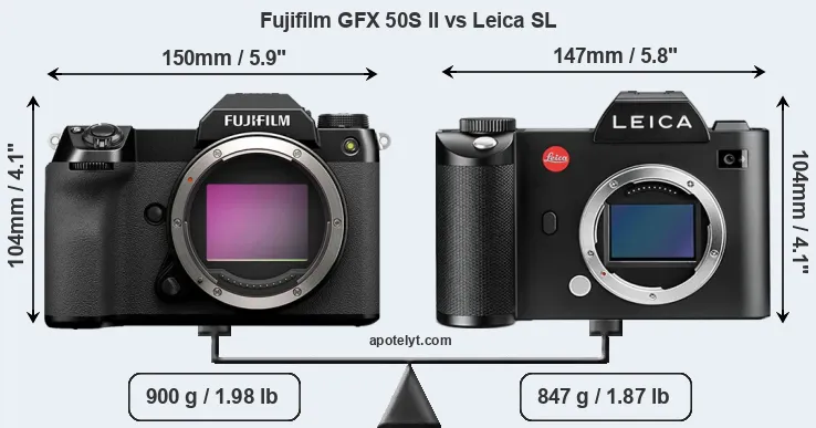 Size Fujifilm GFX 50S II vs Leica SL