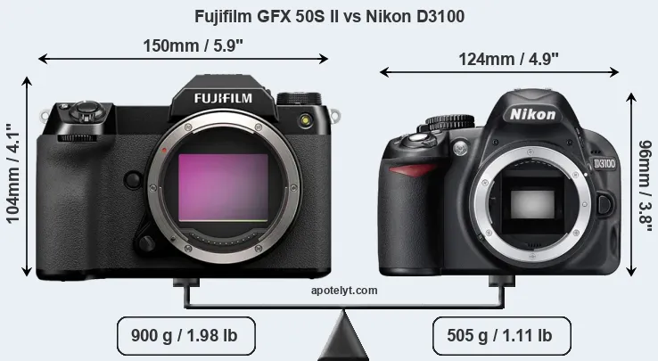 Size Fujifilm GFX 50S II vs Nikon D3100